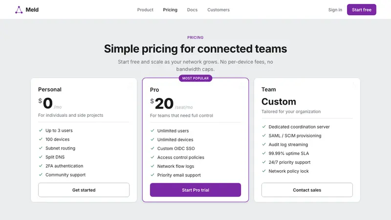 Tailscale Mesh VPN 2024 — Web · pricing