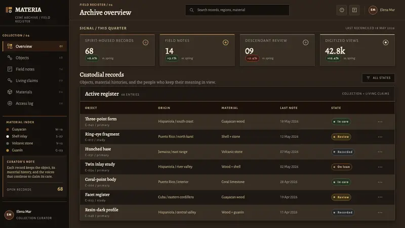 Taíno Cemí — Web · dashboard
