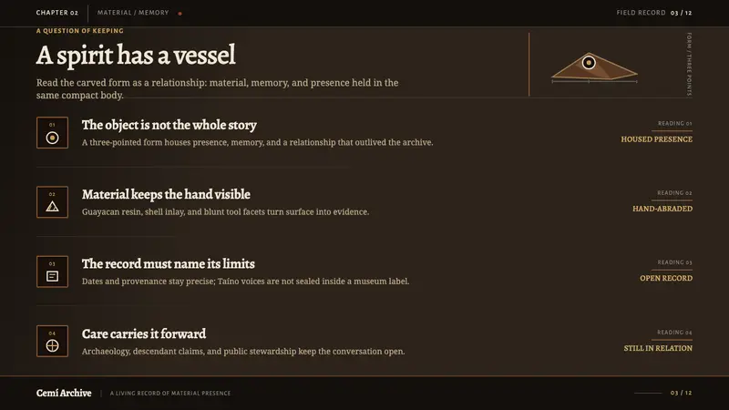 Taíno Cemí — Slides · content