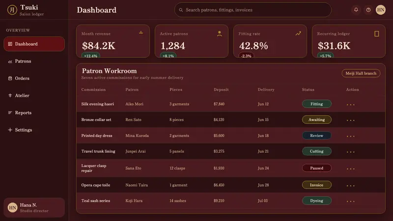 Taishō Roman — Web · dashboard