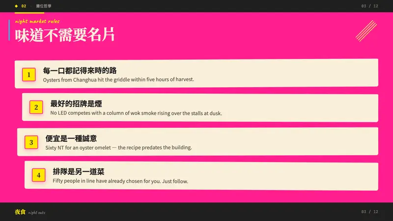 Taipei Shilin Night Market Neon — Slides · content