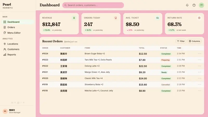 Taiwan Bubble Tea Premium — Web · dashboard