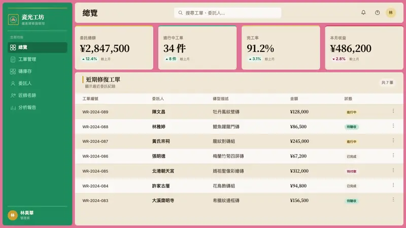 Taiwanese Painted Tile Vernacular — Web · dashboard