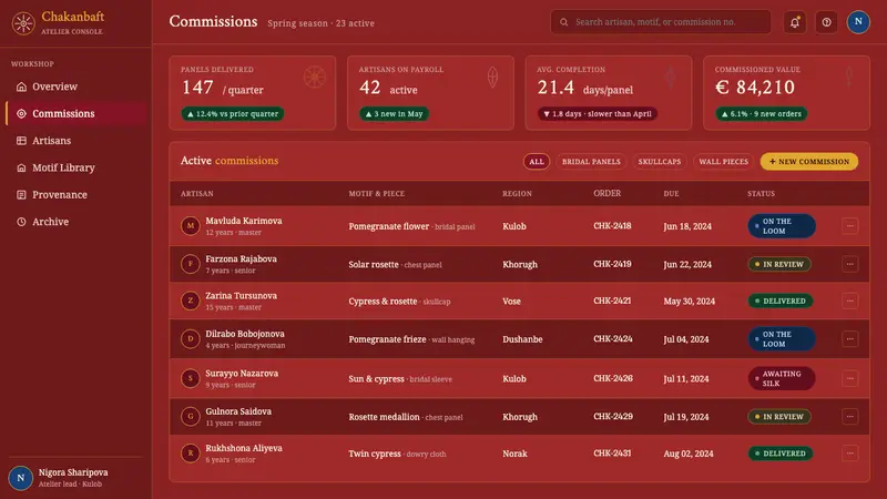 Tajik Chakan Embroidery — Web · dashboard