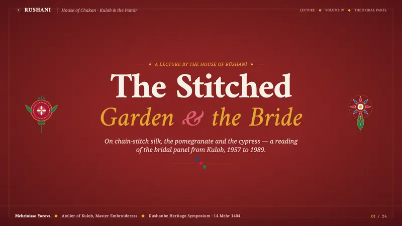 Tajik Chakan Embroidery — Slides · cover