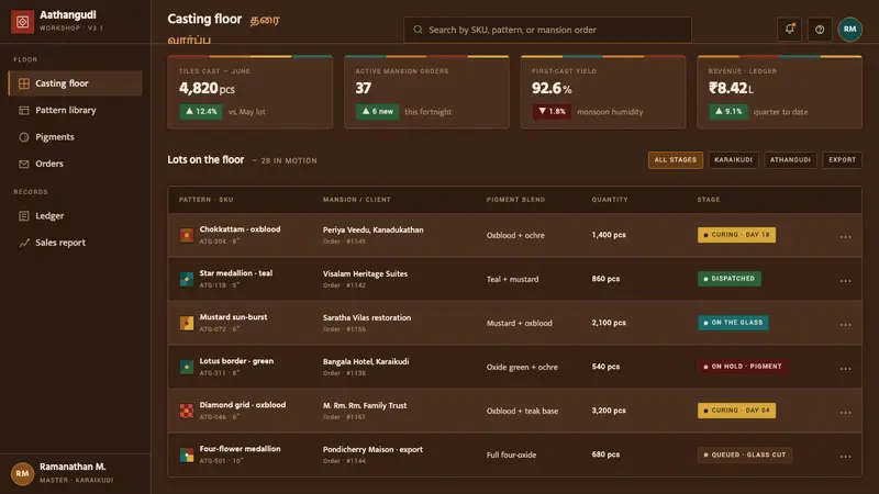 Chettinad Athangudi Tiles — Web · dashboard