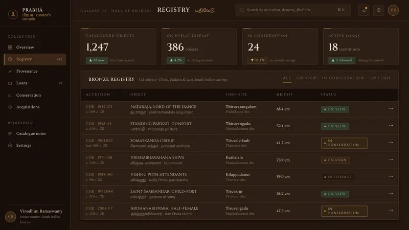 Chola Bronze Nataraja — Web · dashboard