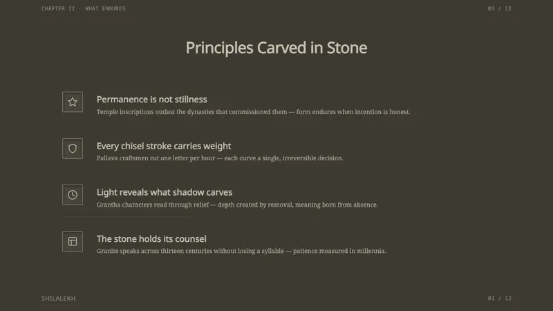 Tamil Grantha Inscription — Slides · content