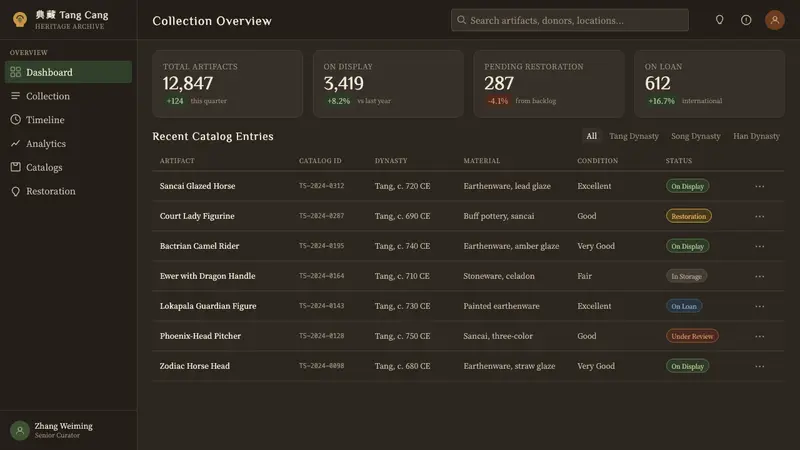 Tang Sancai 唐三彩 — Web · dashboard
