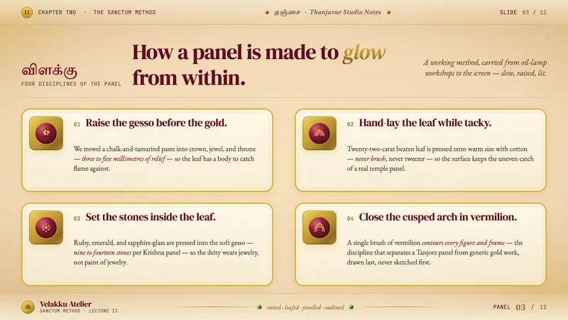 Tanjore Painting (Gold-leaf Tamil) — Slides · content
