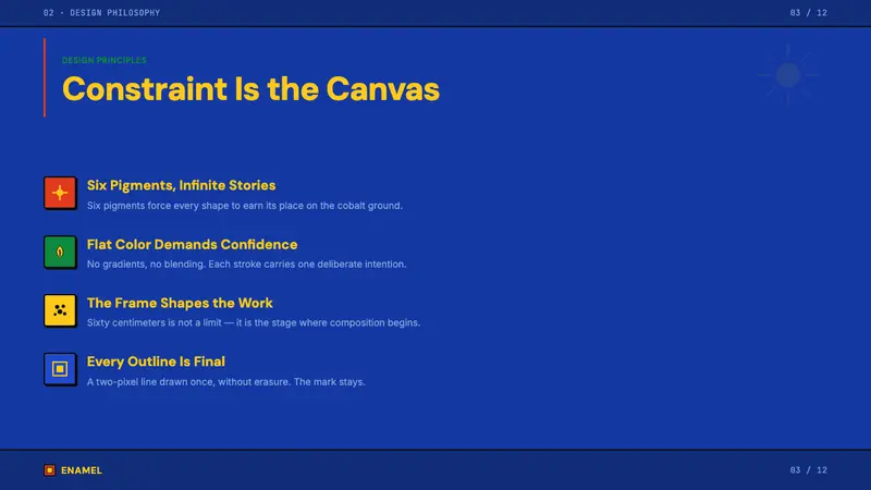 Tanzanian Tingatinga on Cobalt Canvas (1968) — Slides · content