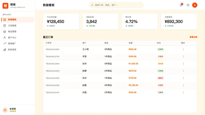 Taobao (淘宝) — Web · dashboard