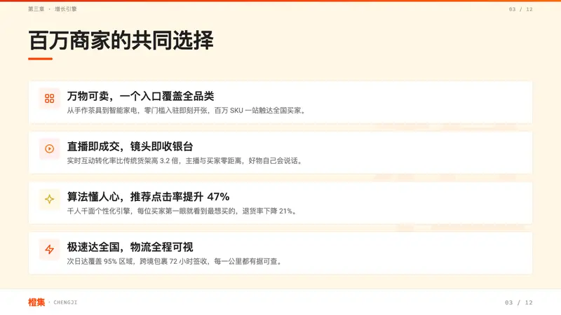 Taobao (淘宝) — Slides · content
