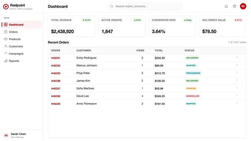 Target — Bullseye Red — Web · dashboard