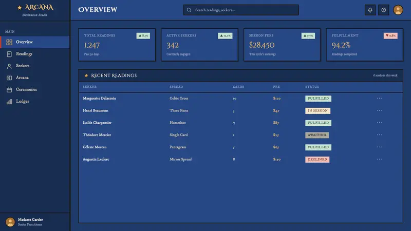 Tarot de Marseille — Web · dashboard