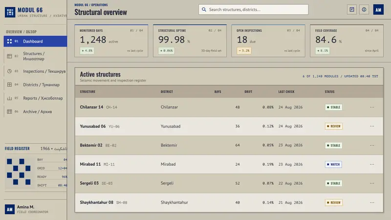 Tashkent Seismic Modernism — Web · dashboard