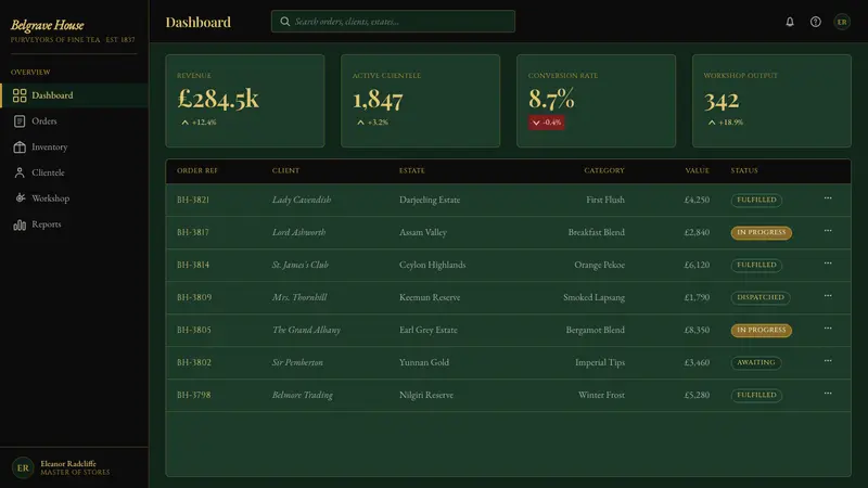 Tea Tin (Twinings 1837) — Web · dashboard