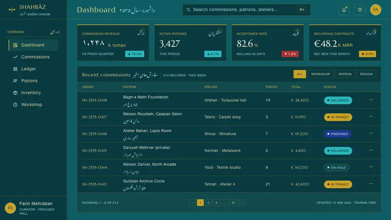 Tehran Pre-Revolution Modern — Web · dashboard