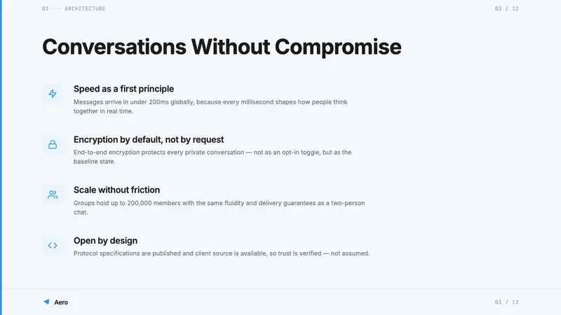 Telegram Blue Paper Plane — Slides · content