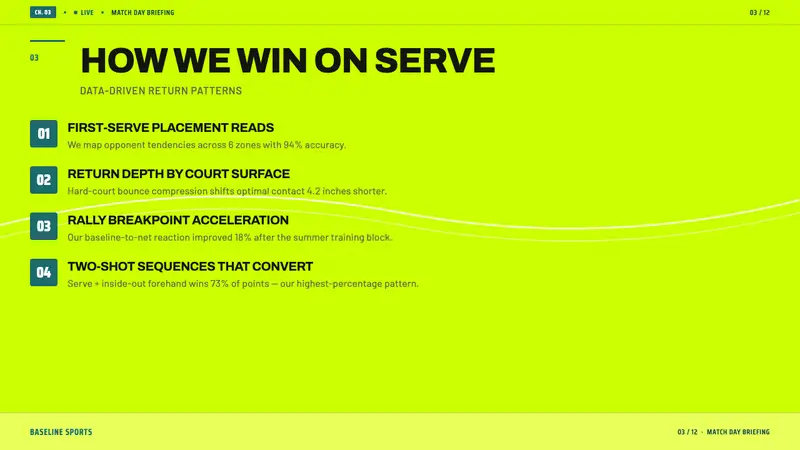 Optic Yellow Tennis Ball — Slides · content