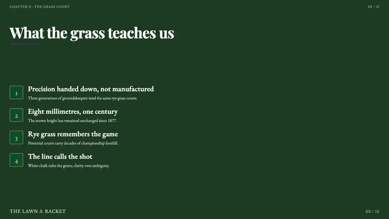 Wimbledon Grass — Slides · content