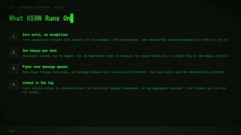 Unix Terminal Mono — Slides · content