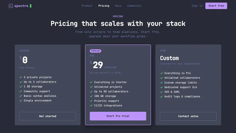 Terminal Vim Dracula (2014) — Web · pricing