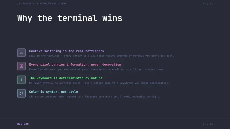 Terminal Vim Dracula (2014) — Slides · content