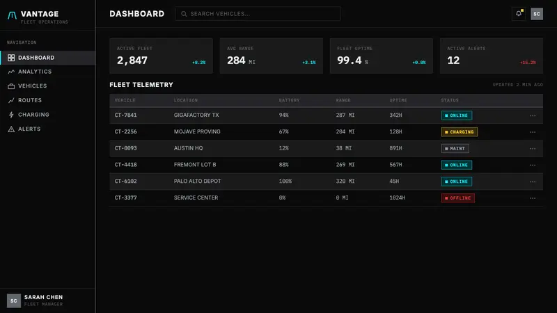 Tesla Cybertruck Stainless (2023) — Web · dashboard