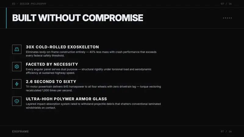Tesla Cybertruck Stainless (2023) — Slides · content