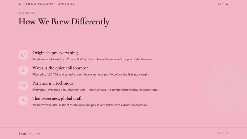 Bangkok Third-Wave Cafe — Slides · content