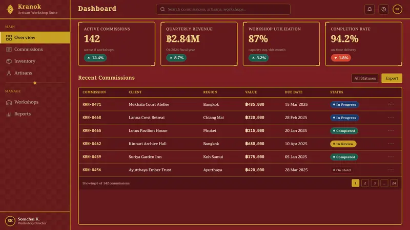 Thai Benjarong — Web · dashboard