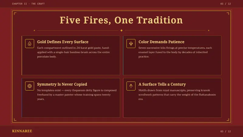 Thai Benjarong — Slides · content