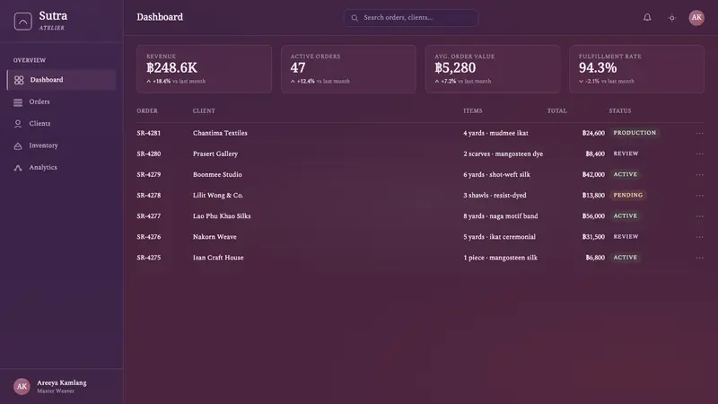 Thai Mangosteen Silk — Web · dashboard