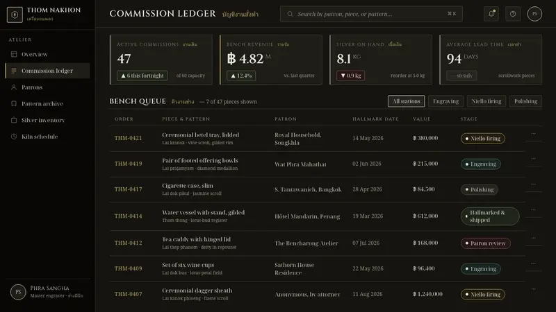 Thai Nielloware — Web · dashboard