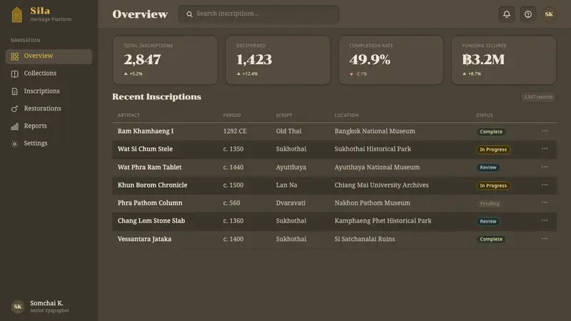 Sukhothai Thai Script — Web · dashboard