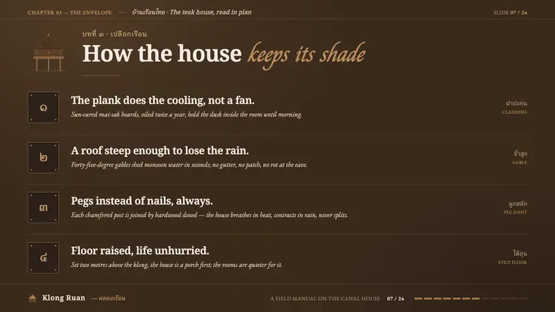 Thai Teak Canal House — Slides · content