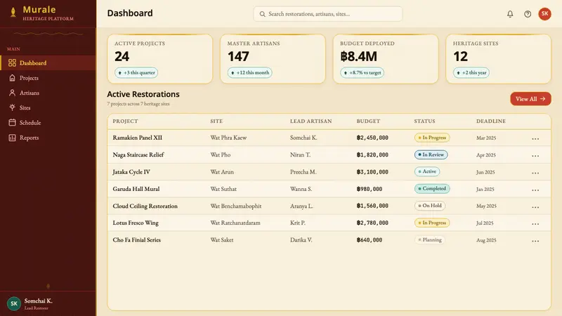 Thai Temple Mural — Web · dashboard