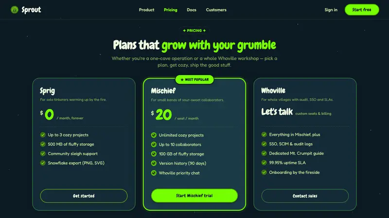 The Grinch Green Fur 2000 — Web · pricing