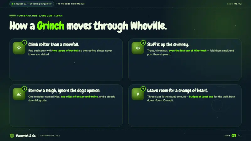 The Grinch Green Fur 2000 — Slides · content