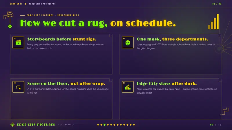 The Mask 1994 Green Face — Slides · content