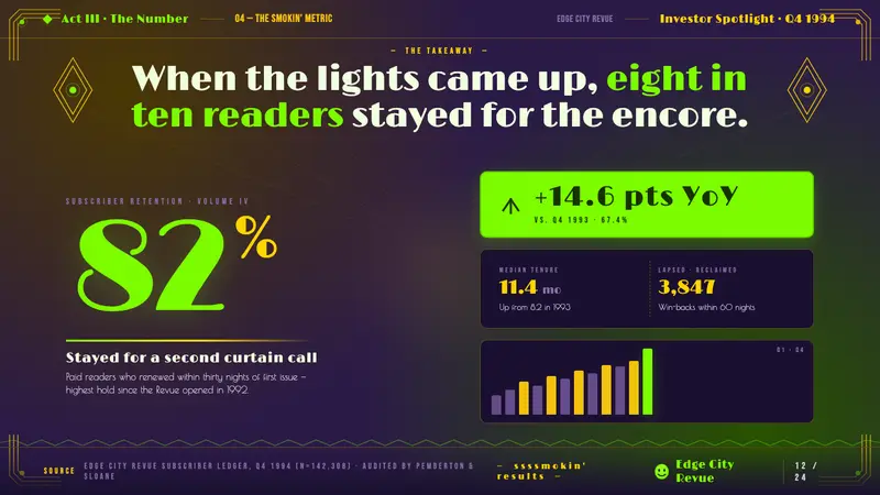 The Mask 1994 Green Face — Slides · data