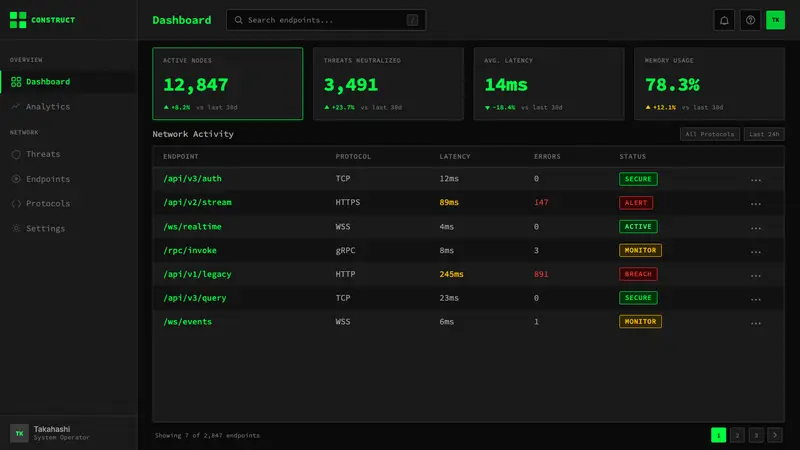 The Matrix (Green-Code) — Web · dashboard