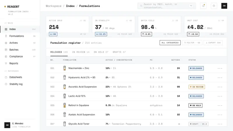 The Ordinary — Web · dashboard
