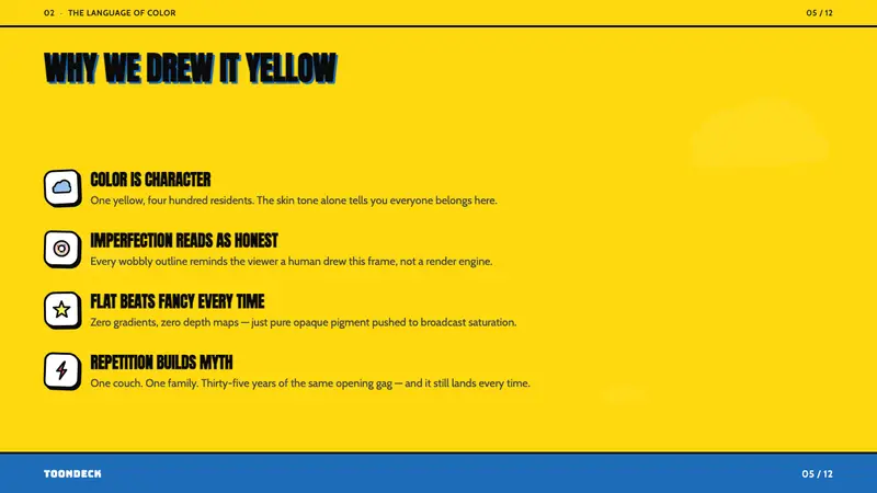 The Simpsons Yellow — Slides · content