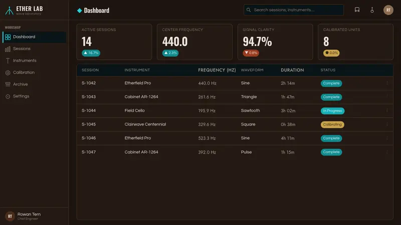 Theremin — Web · dashboard