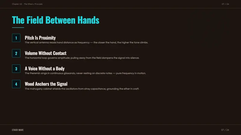 Theremin — Slides · content