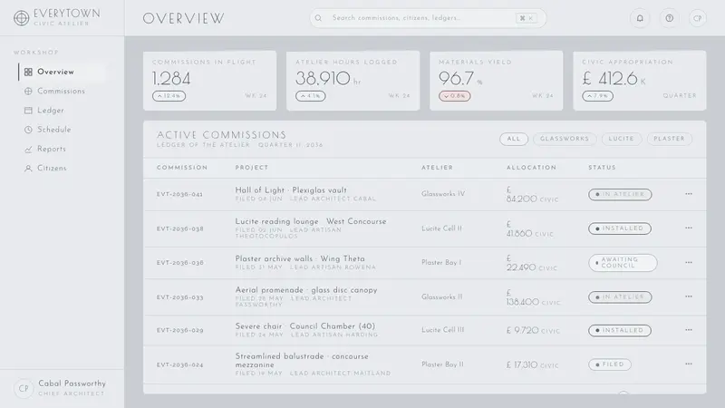 Things to Come (1936) — Web · dashboard