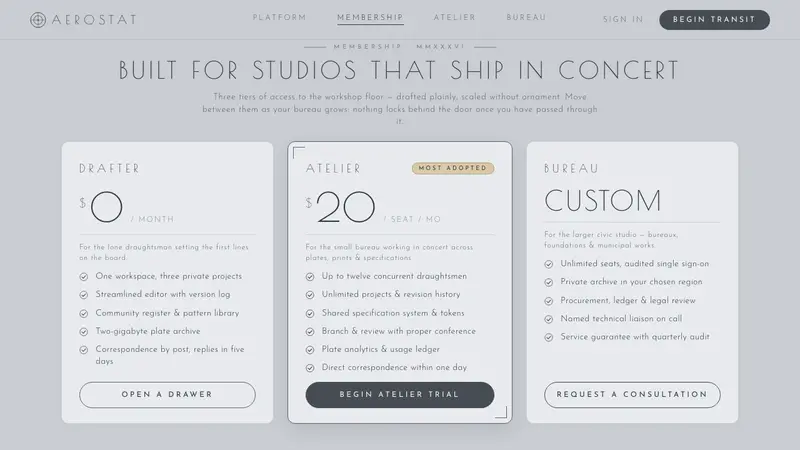 Things to Come (1936) — Web · pricing