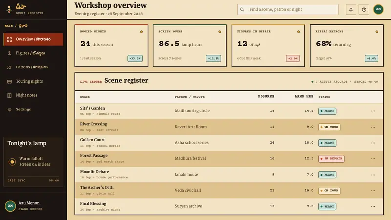 Tholu Bommalata — Web · dashboard